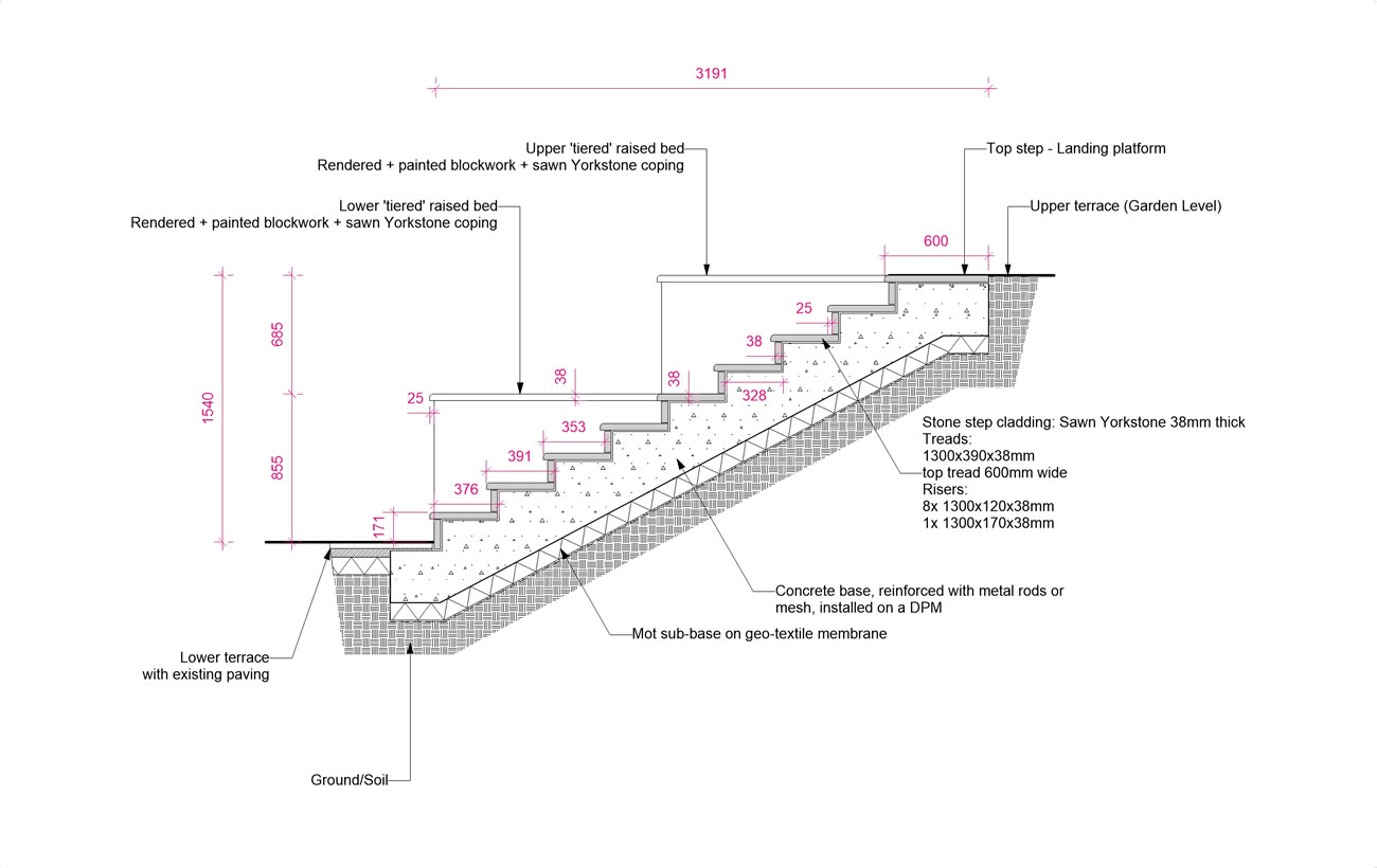 how to design stairs in your garden
